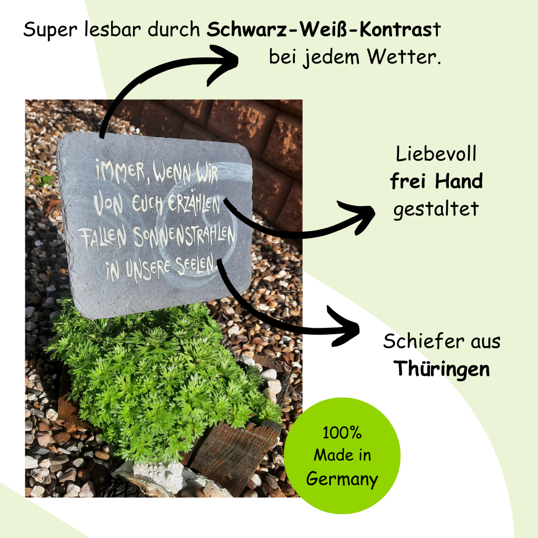 Immer, wenn wir RECHTECK