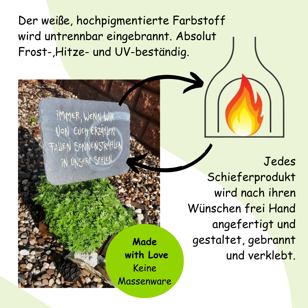 Immer, wenn wir RECHTECK